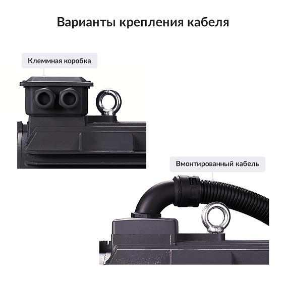 Электродвигатель ET-JPM132S30-5.5 B3 (5,5 кВт, 3000 об.мин., IEC/DIN, IP55)